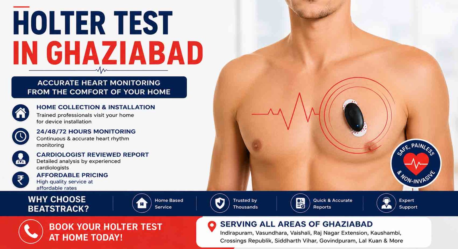 Holter Test in Gaziabad